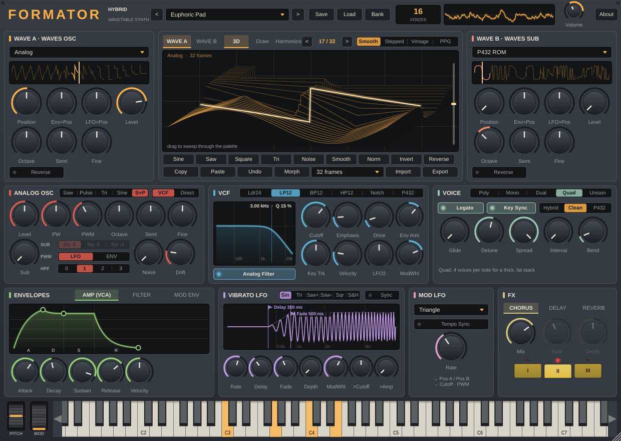 Formator synthesizer interface