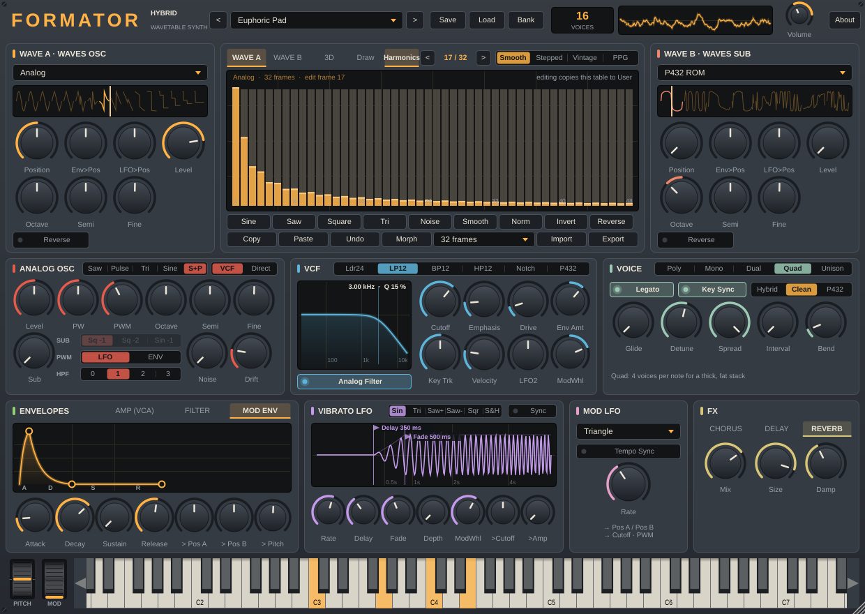 Wavetable harmonics editor